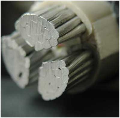鸿安特顺鸿发铝芯电缆系列